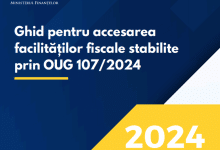 ANAF explică amnistia fiscală pregătită de Guvern: Cum poți beneficia și care este termenul limită