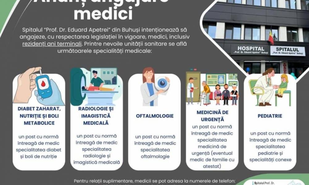 Anunț posturi disponibile pentru medici la Spitalul „Prof. Dr. Eduard Apetrei” din Buhuși