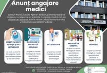 Anunț posturi disponibile pentru medici la Spitalul „Prof. Dr. Eduard Apetrei” din Buhuși