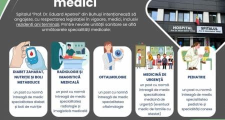 Anunț posturi disponibile pentru medici la Spitalul „Prof. Dr. Eduard Apetrei” din Buhuși