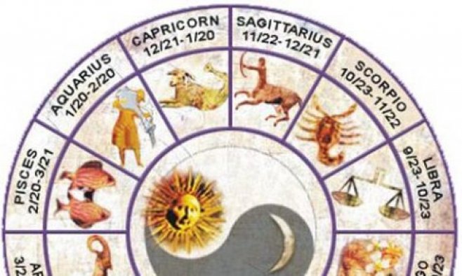 Horoscop Pentru 1 Septembrie Horoscop