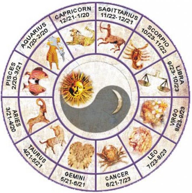 Horoscop Pentru 18 Octombrie Horoscop