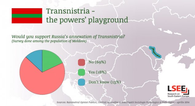 Opinion Power Politics On The Outskirts Of The Eu Why